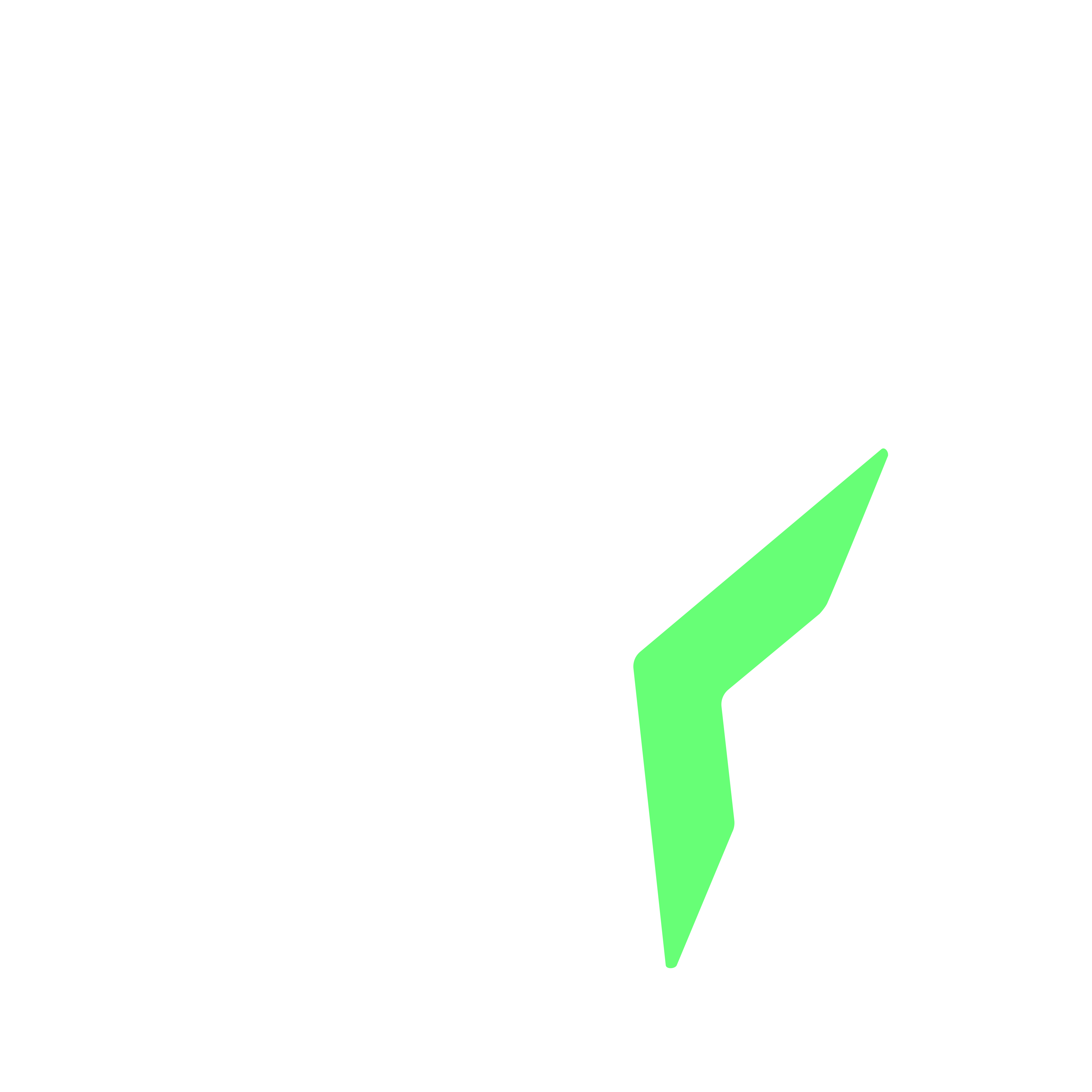 اینترنت بانک رسام